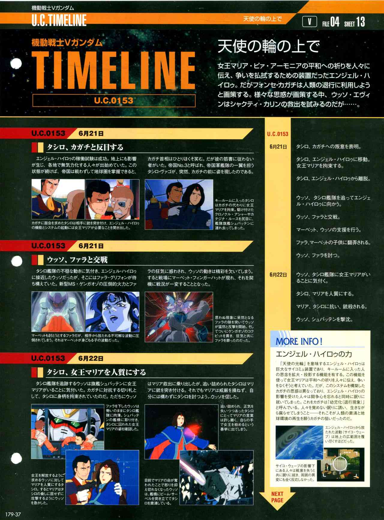 The Official Gundam Perfect File  - 179話 - 4