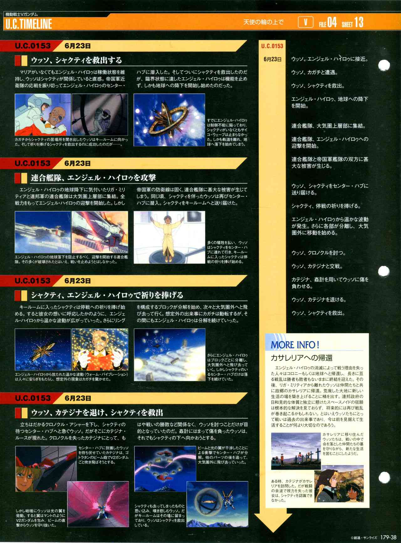 The Official Gundam Perfect File  - 179話 - 5