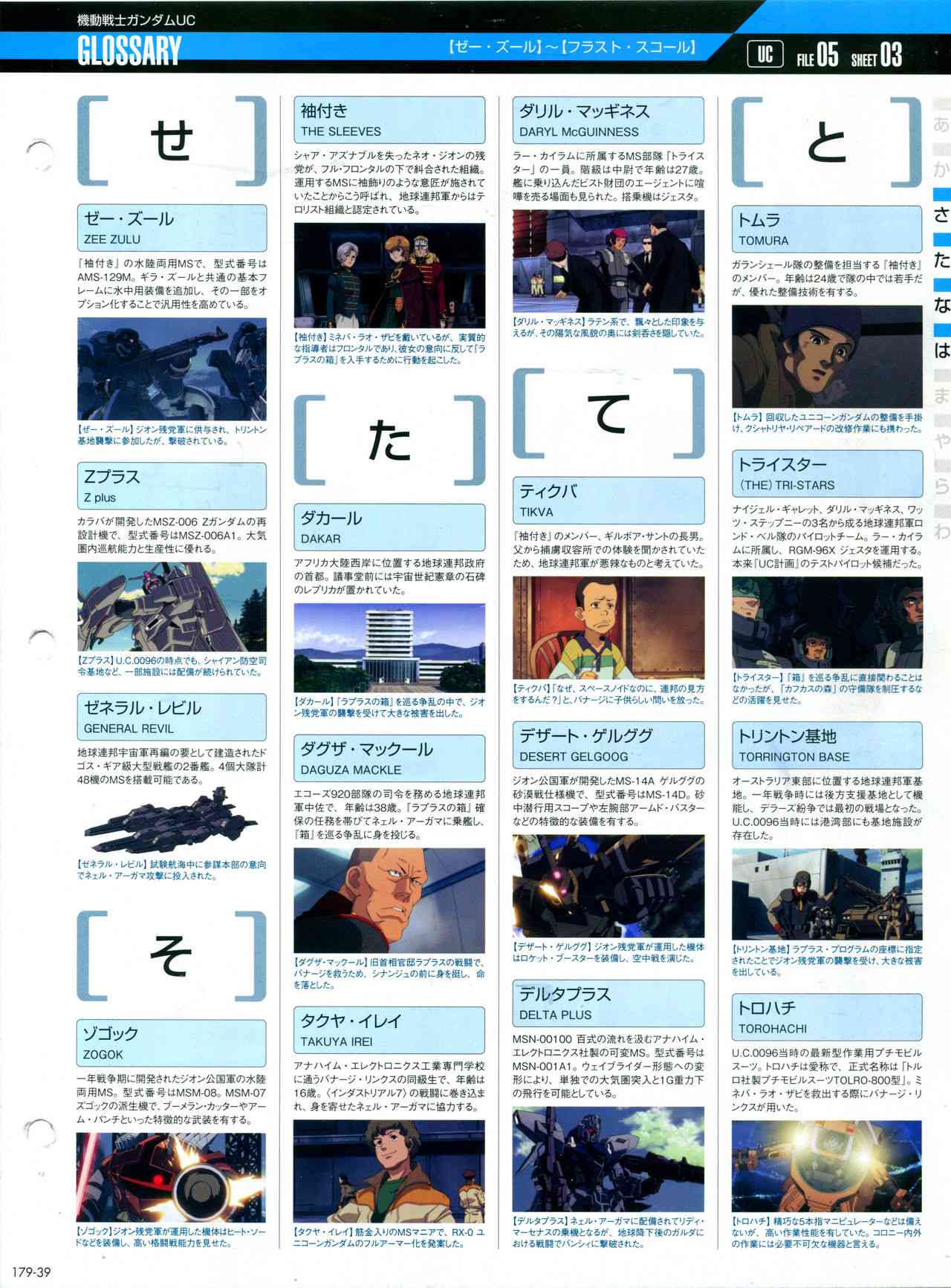 The Official Gundam Perfect File  - 179話 - 6