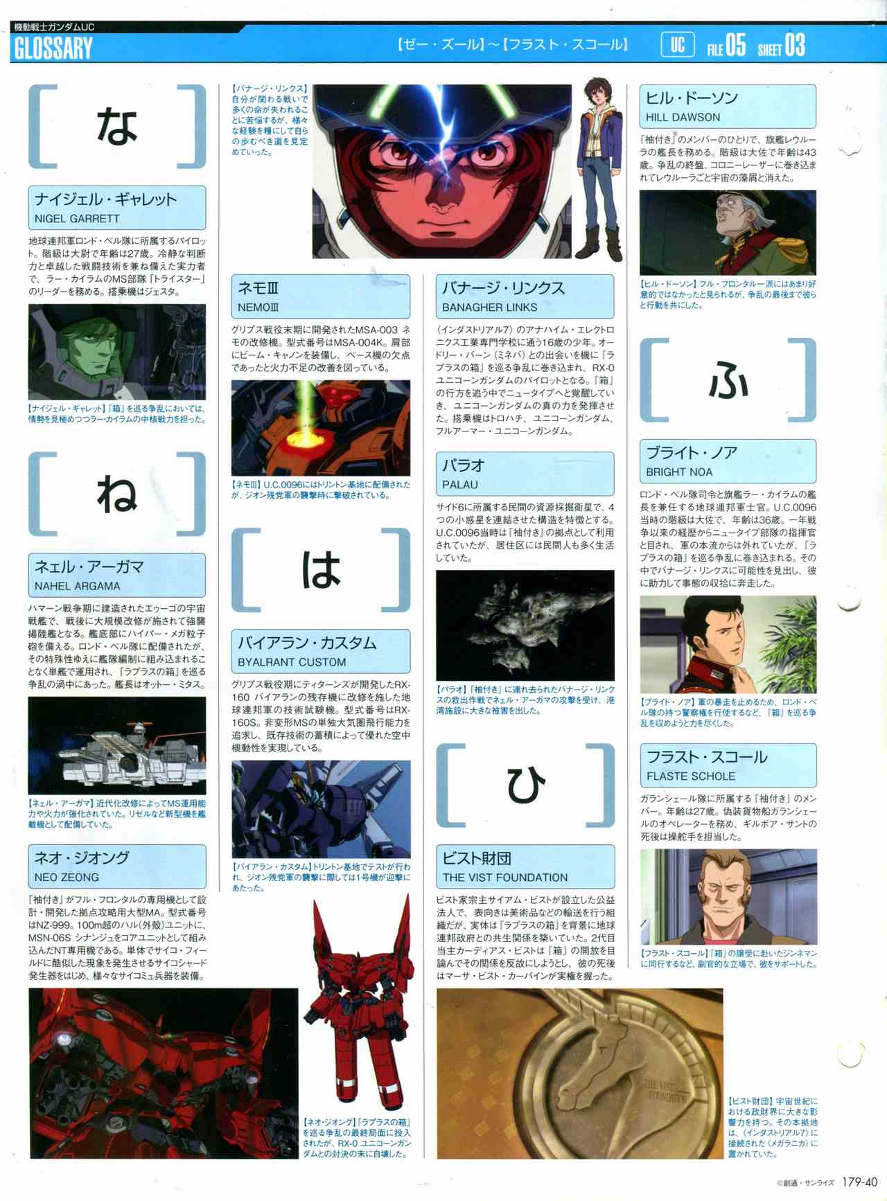 The Official Gundam Perfect File  - 179話 - 7