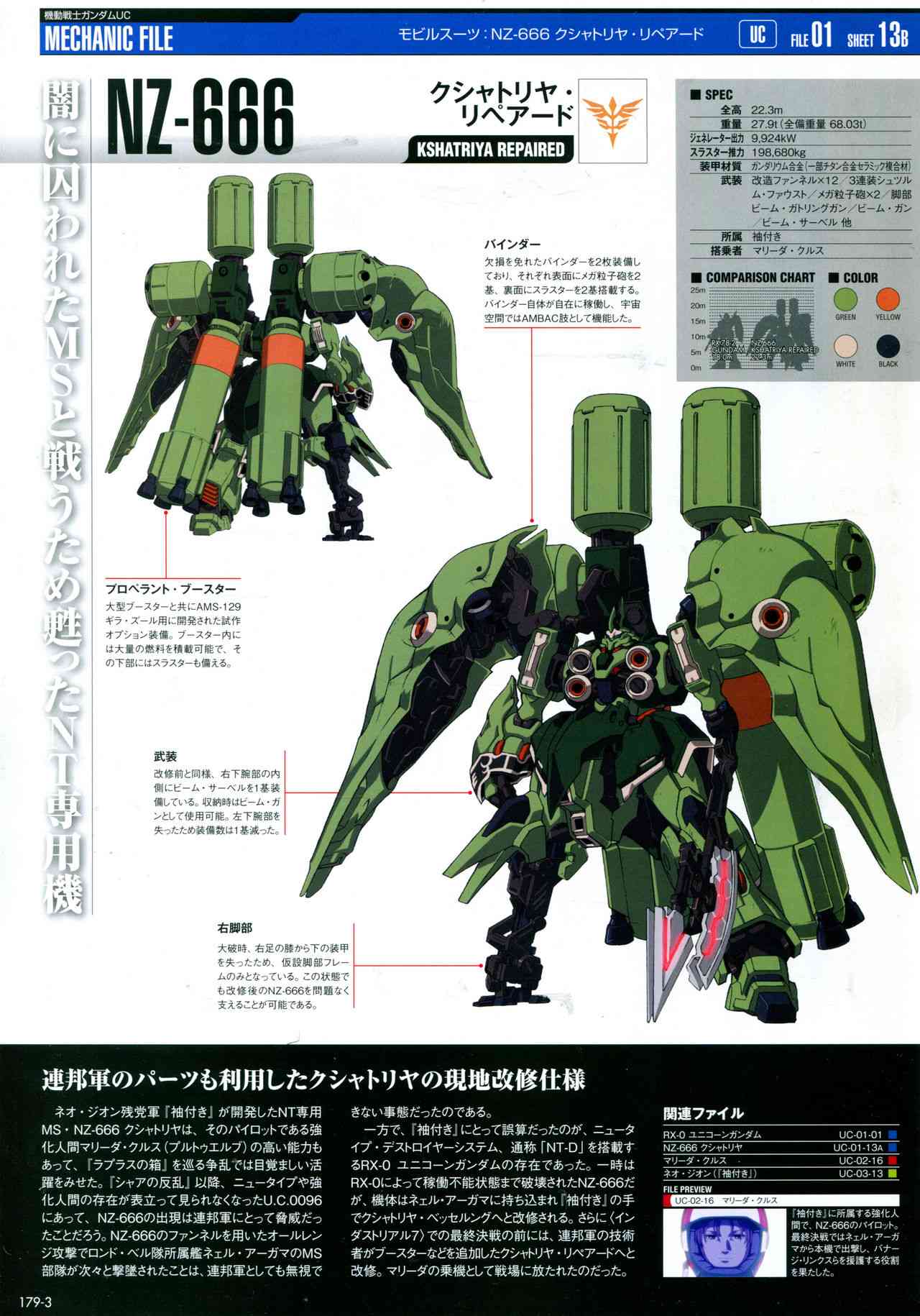 The Official Gundam Perfect File  - 179話 - 7