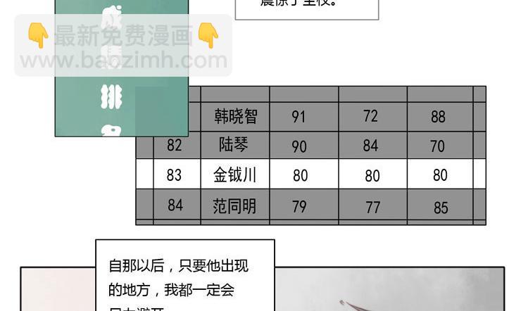 第11话 体育课-第11话
