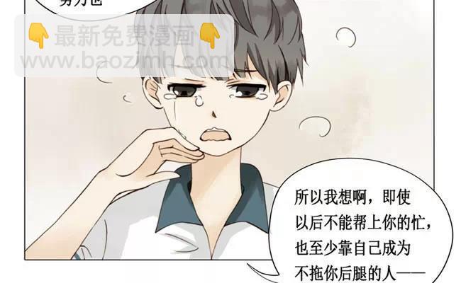 第20话 努力-第19话