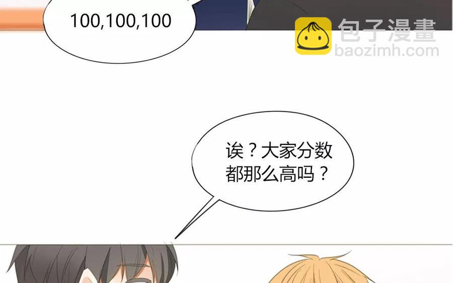 第81话 默默吃把狗粮(1/2)-第55话