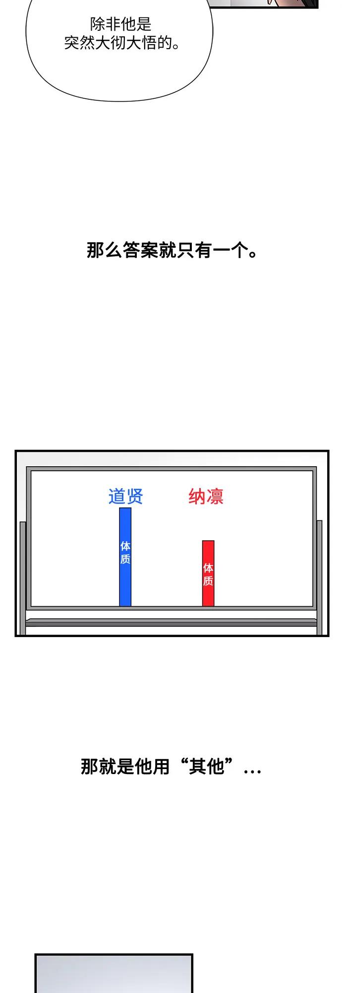 第35话43