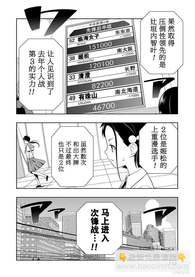 天才麻將少女 - 第113局 氣焰 - 4