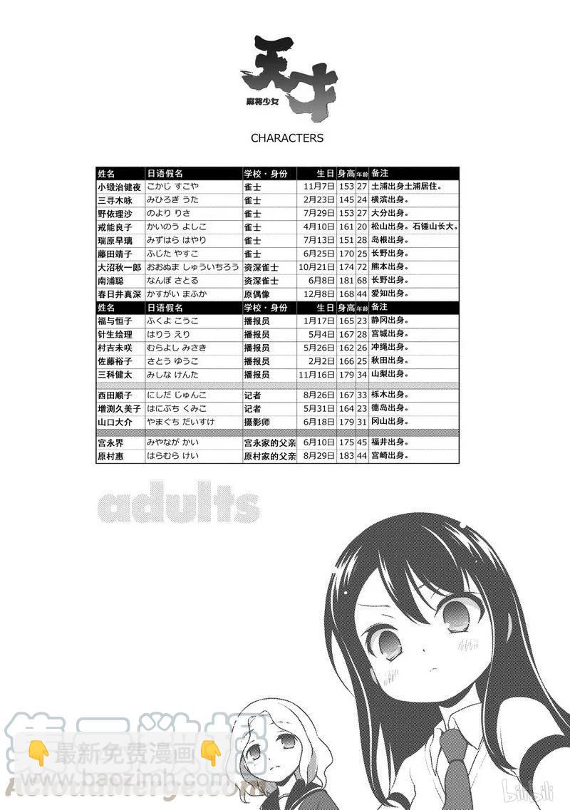 天才麻將少女 - 第138局 良機 - 1