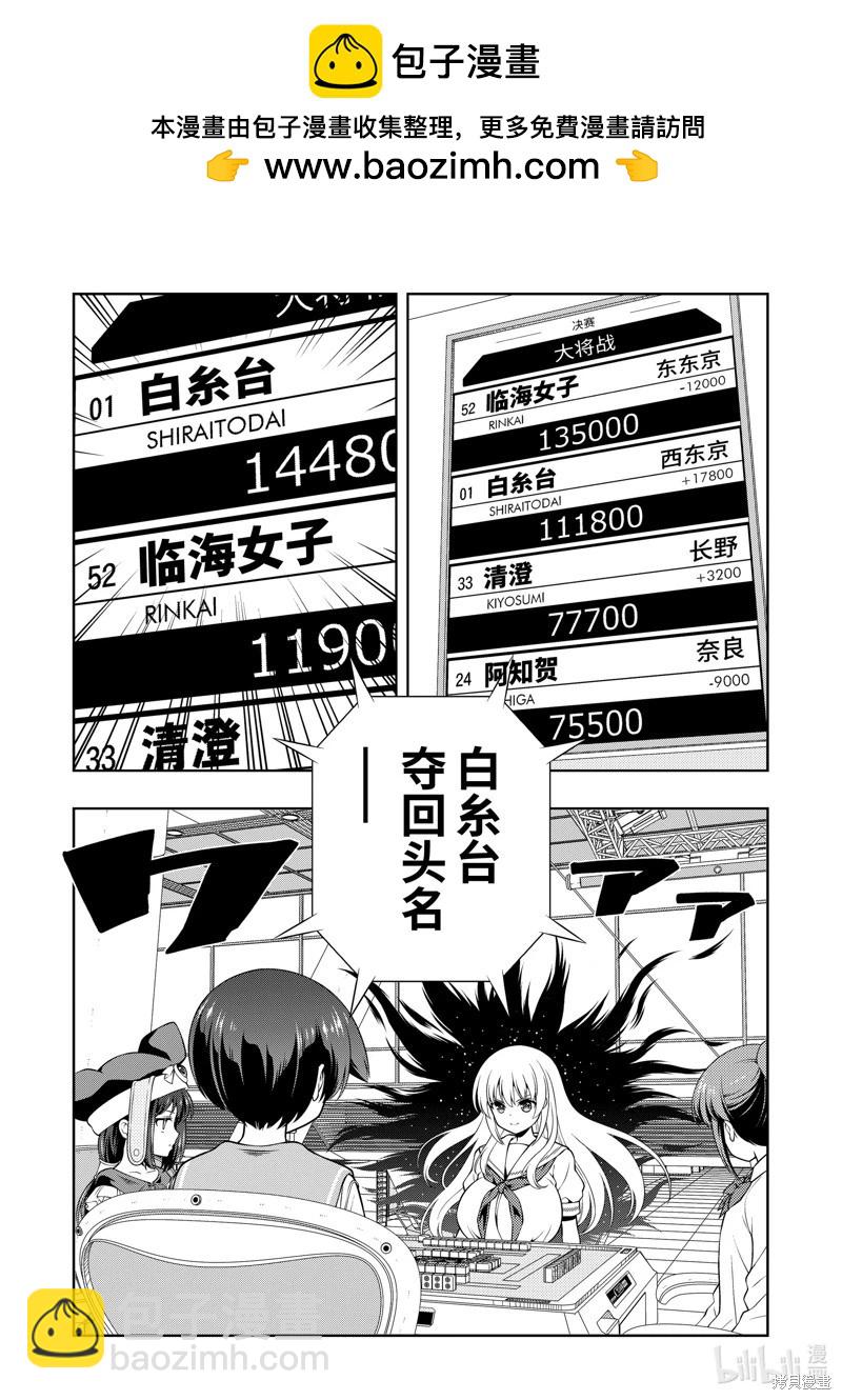 天才麻將少女 - 第280話 - 2