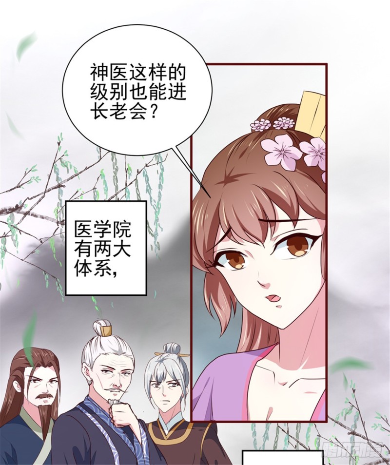 第170话 医城、药城-第171话