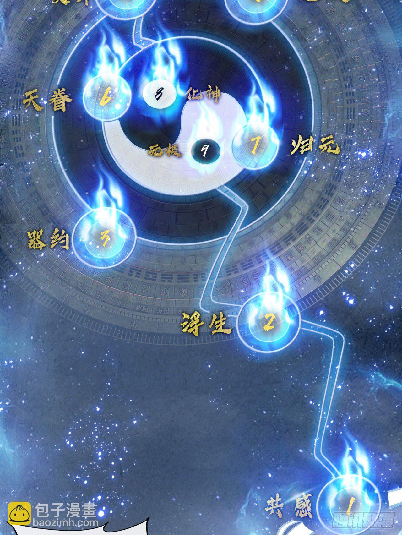 新手副本（上）(1/2)-第5话