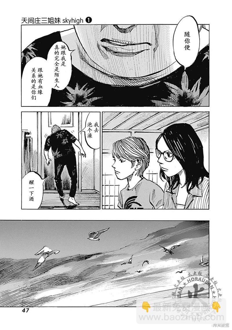 天間莊三姐妹 - 第01話(1/2) - 6