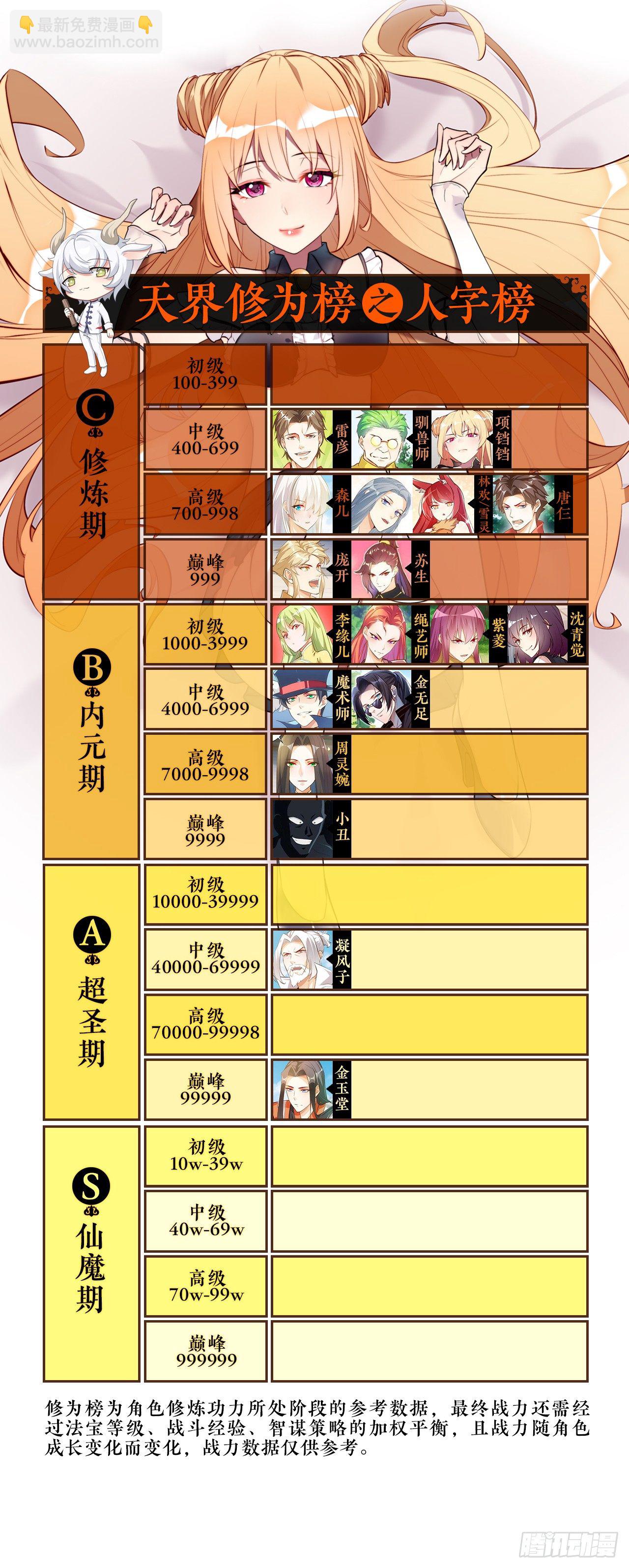 天界代購店 - 四靈附體 - 2