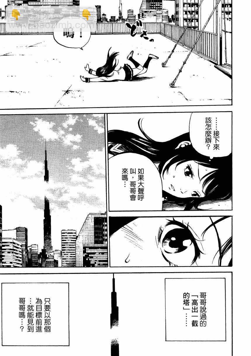 天空侵犯 - 第1卷(1/4) - 8