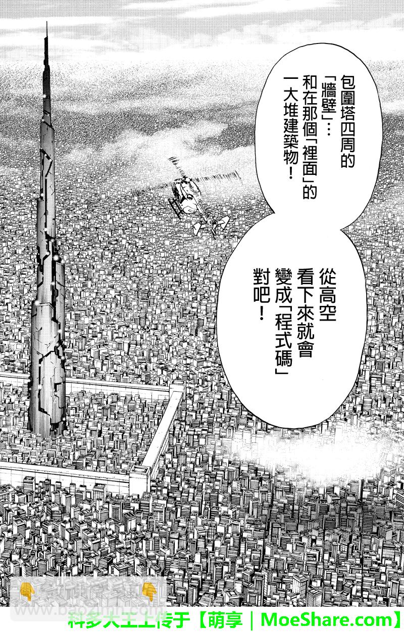 天空侵犯 - 第249話 - 2