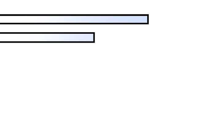 天籟音靈 - 99話 你纔是我的對手(2/3) - 1
