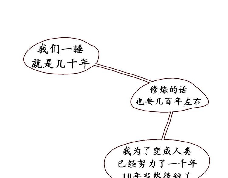 第15话 打电话-第15话