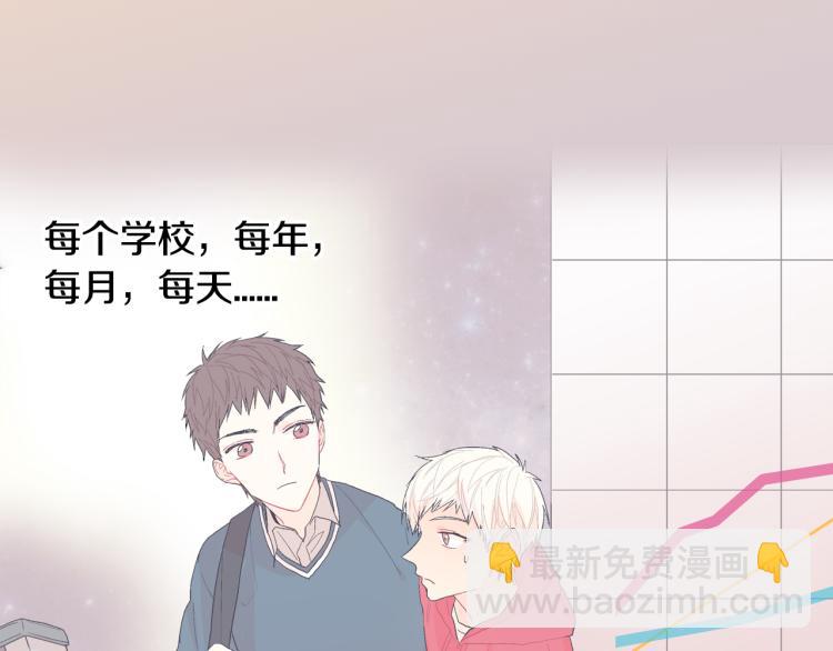 序章 成为吸血鬼恋人的食物吧！-第1话