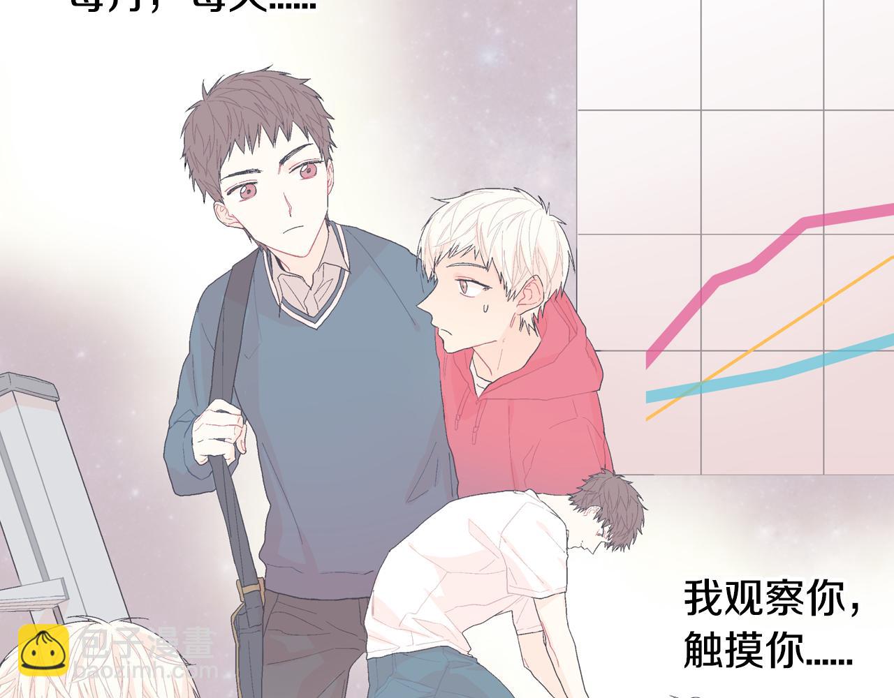 第6话 真正的归属于他(1/3)-第7话