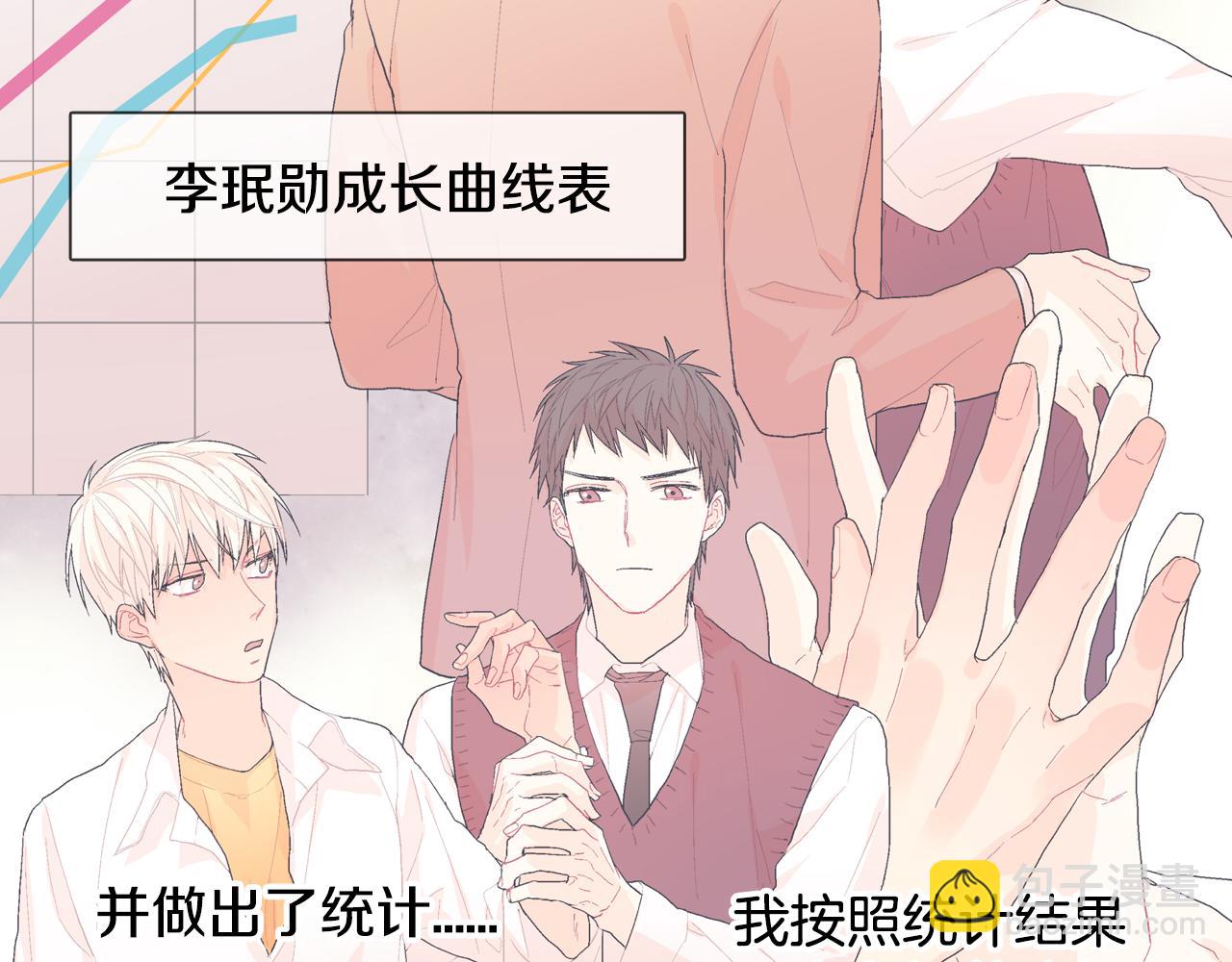 第6话 真正的归属于他(1/3)-第7话