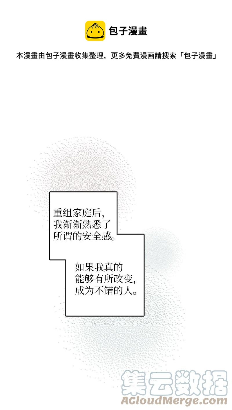甜蜜家園 - 24 怎麼還害羞了？(1/2) - 7