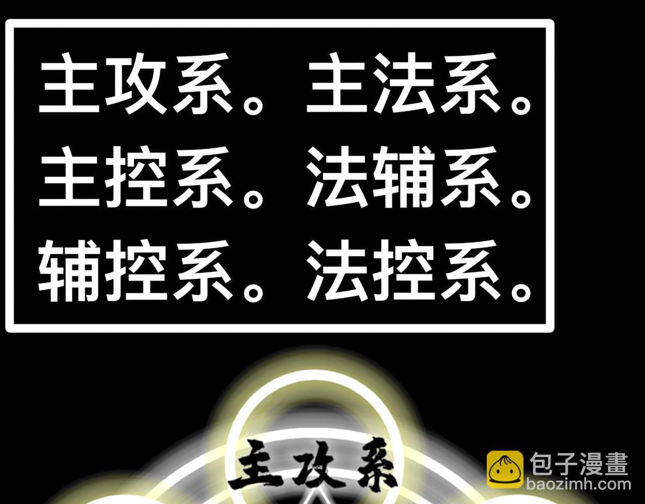 天命封神：生死擂臺 - 第一話：序幕（故事的開始）(1/2) - 5