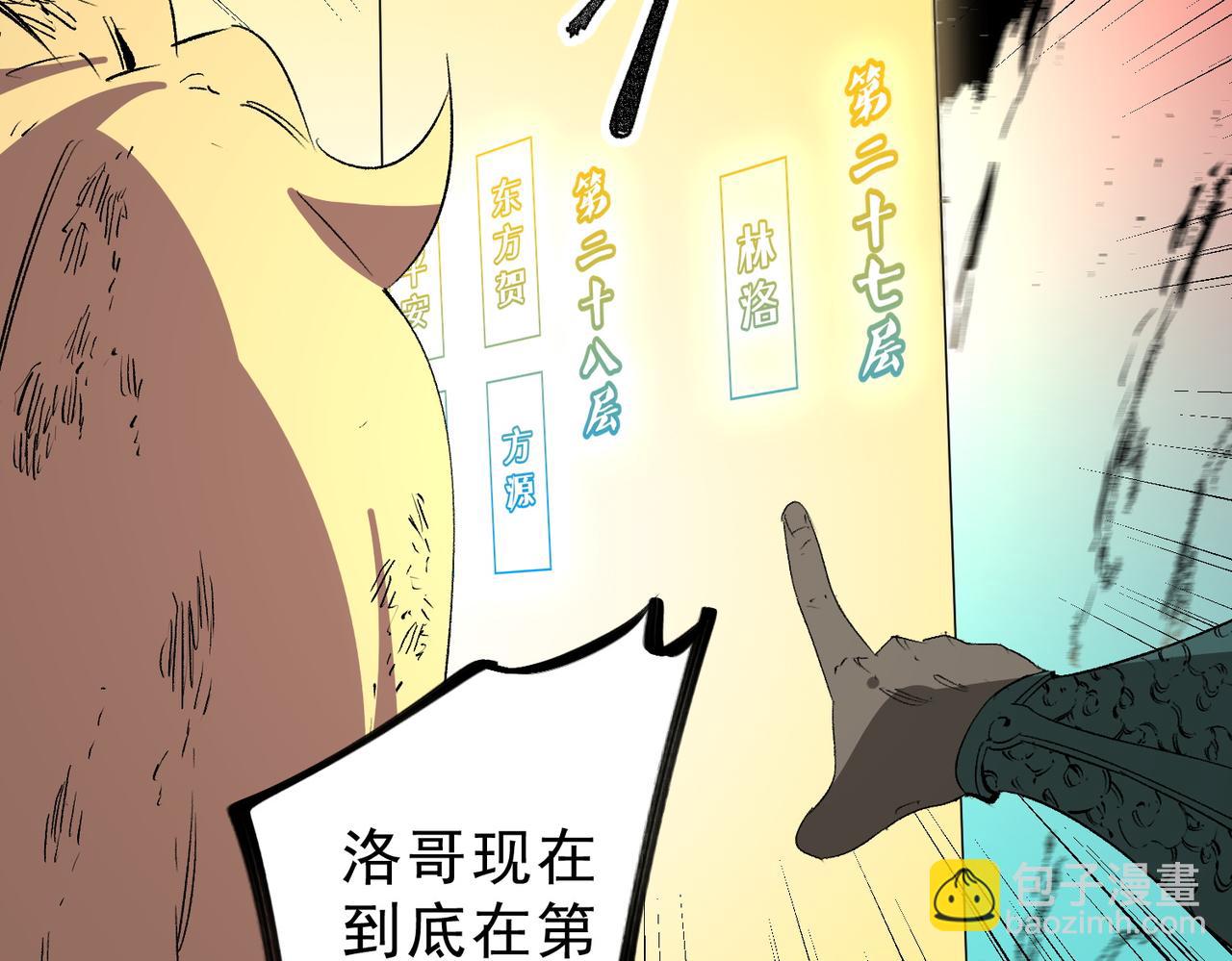 第11话 他叫林洛......D级牧师？(1/3)-第11话