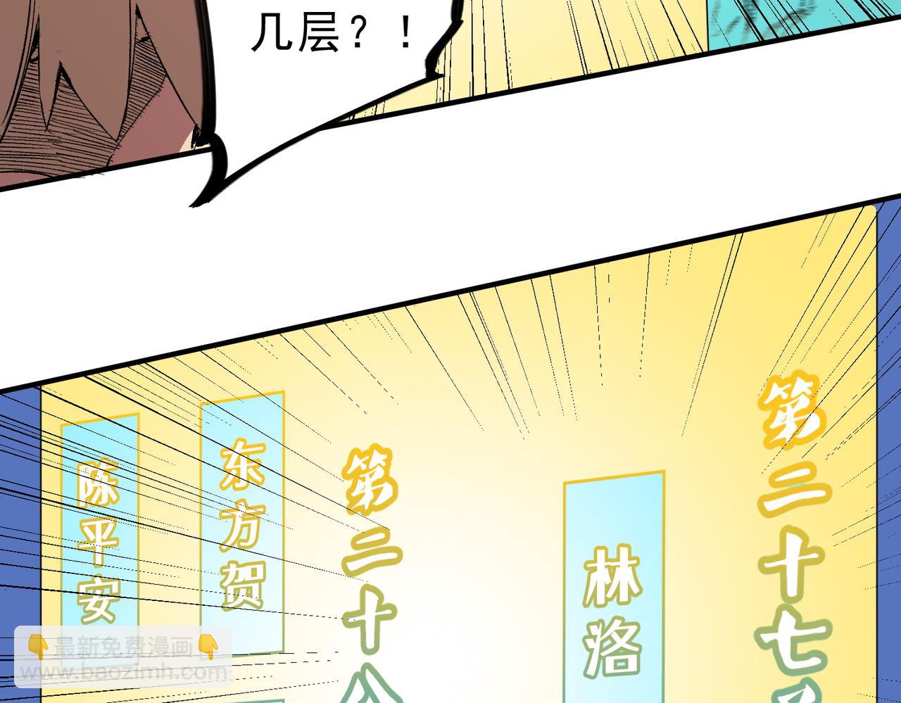 第11话 他叫林洛......D级牧师？(1/3)-第11话