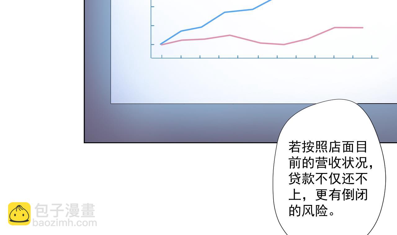 天神外賣員 - 第47話 酒店驚魂夜(2/2) - 4