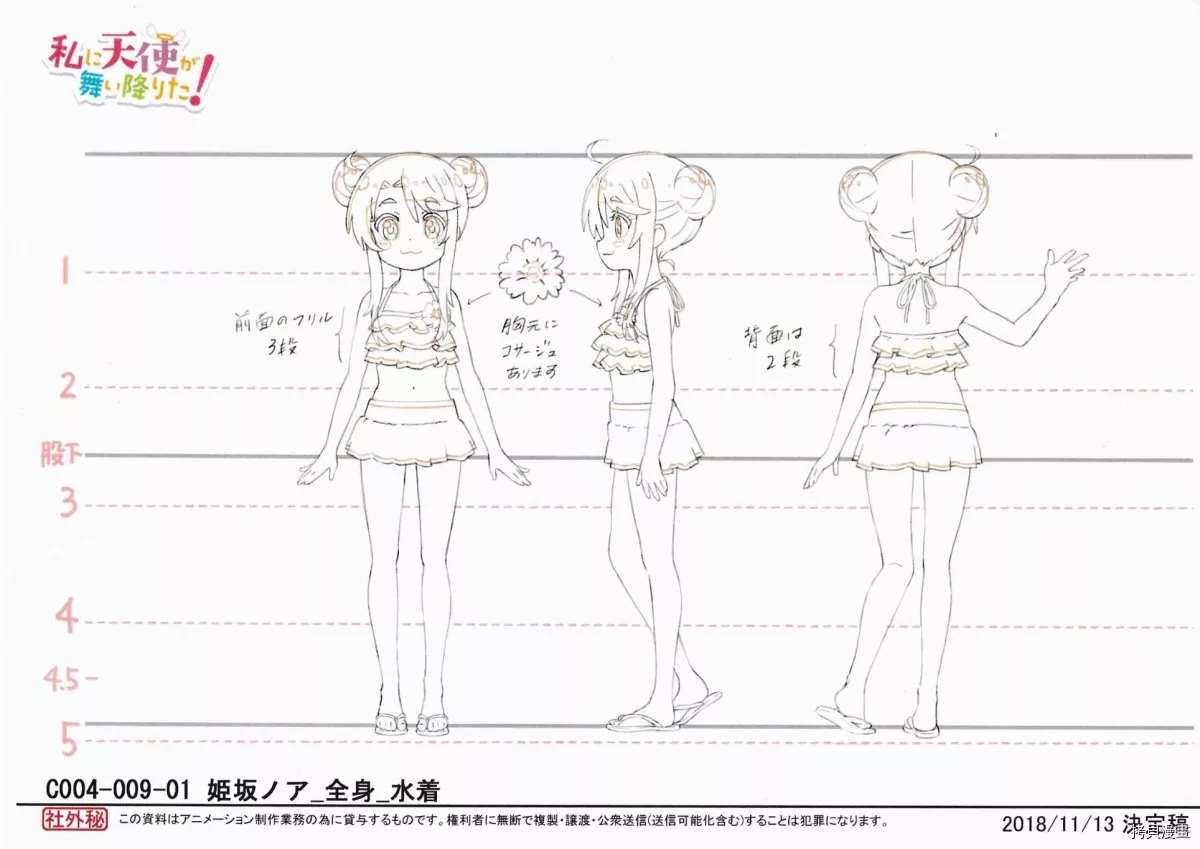 天使降臨到我身邊設定資料 製作資料 - 短篇(1/2) - 2