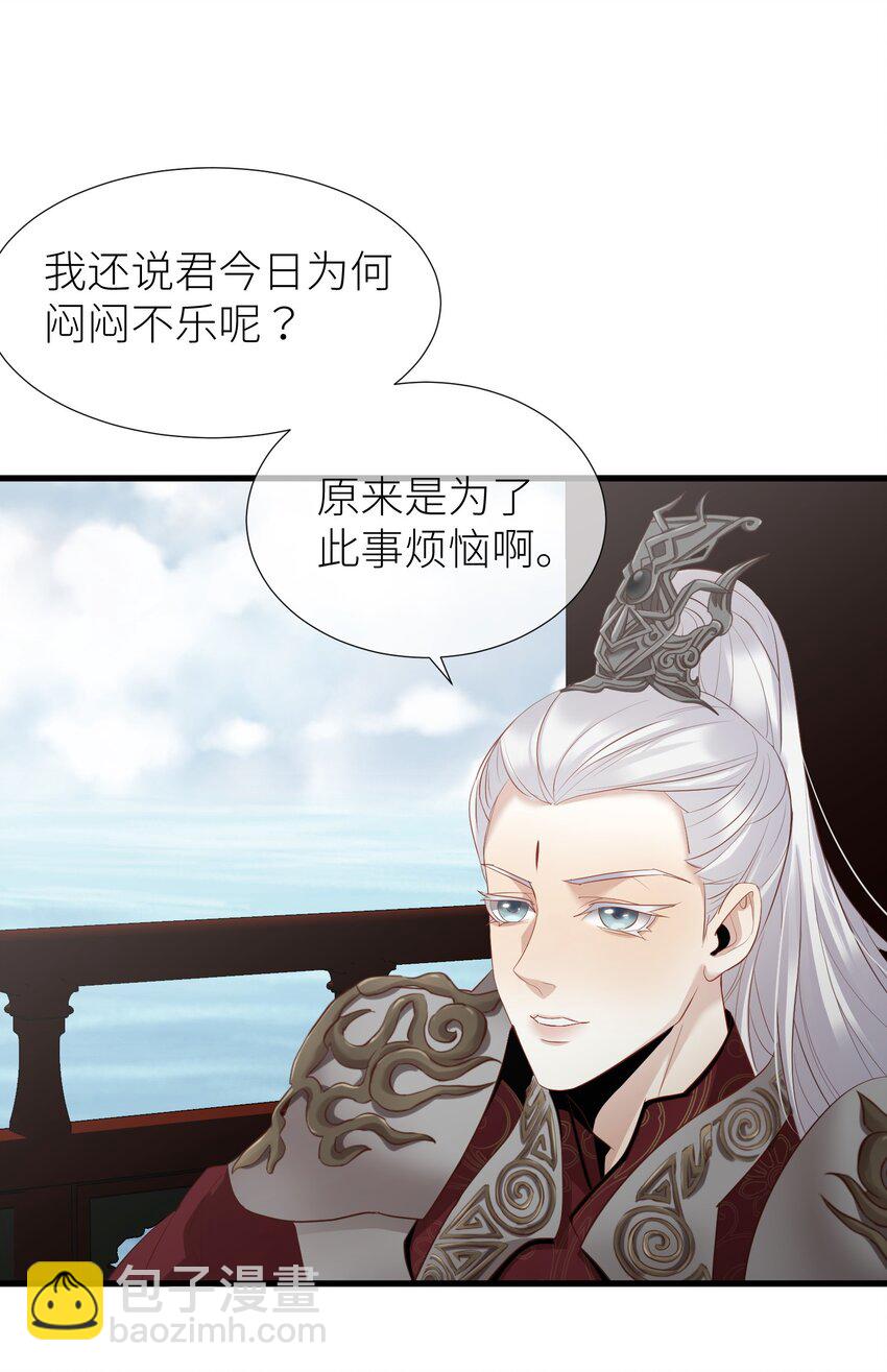 第三话 穿越成独即！(1/2)-第5话