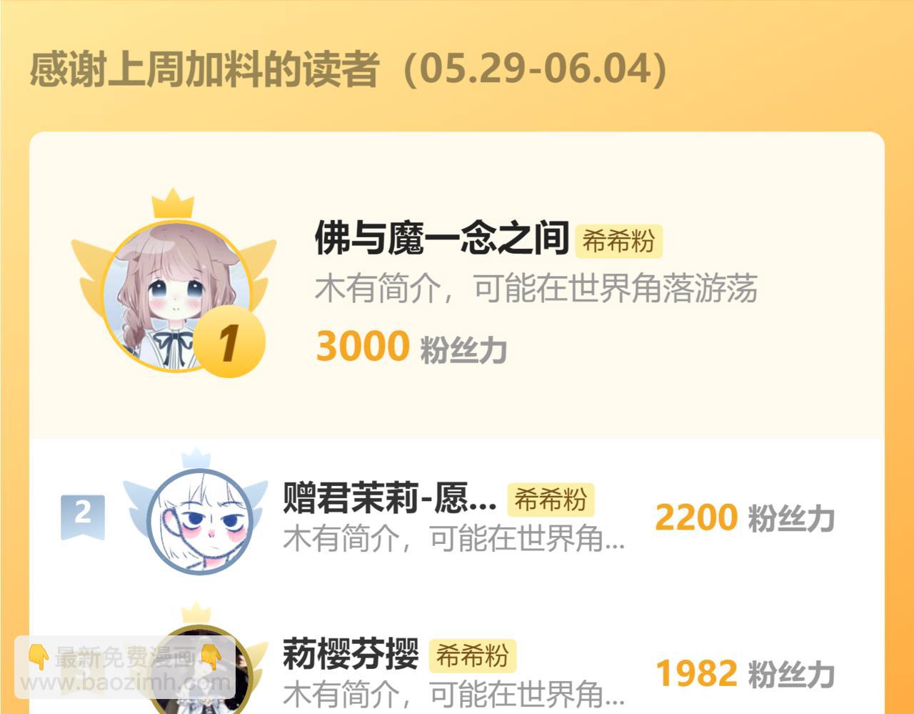 天堂副本看我攻略男神 - 奇怪的傢伙(3/3) - 5