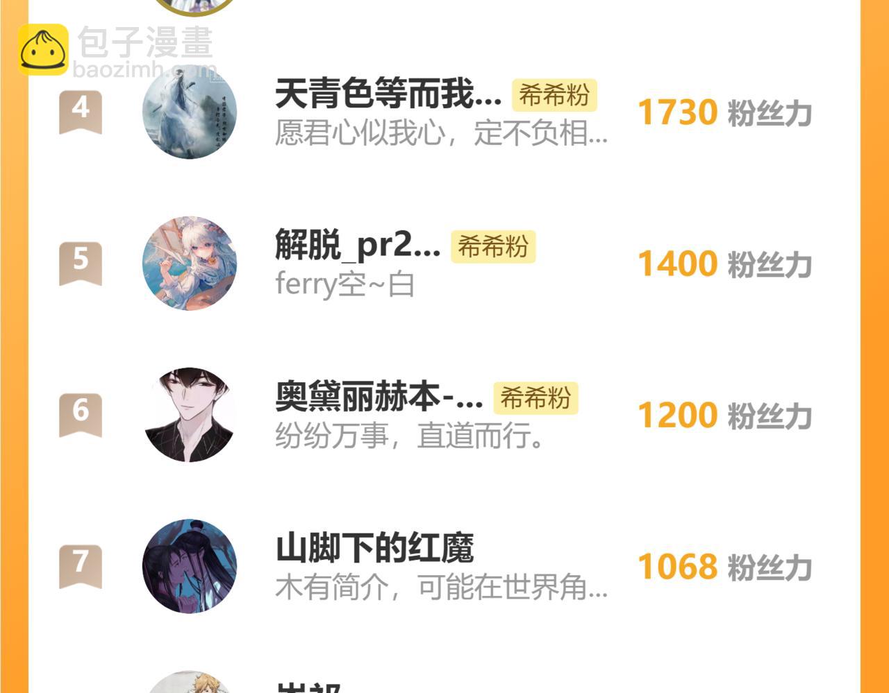 天堂副本看我攻略男神 - 奇怪的傢伙(3/3) - 1