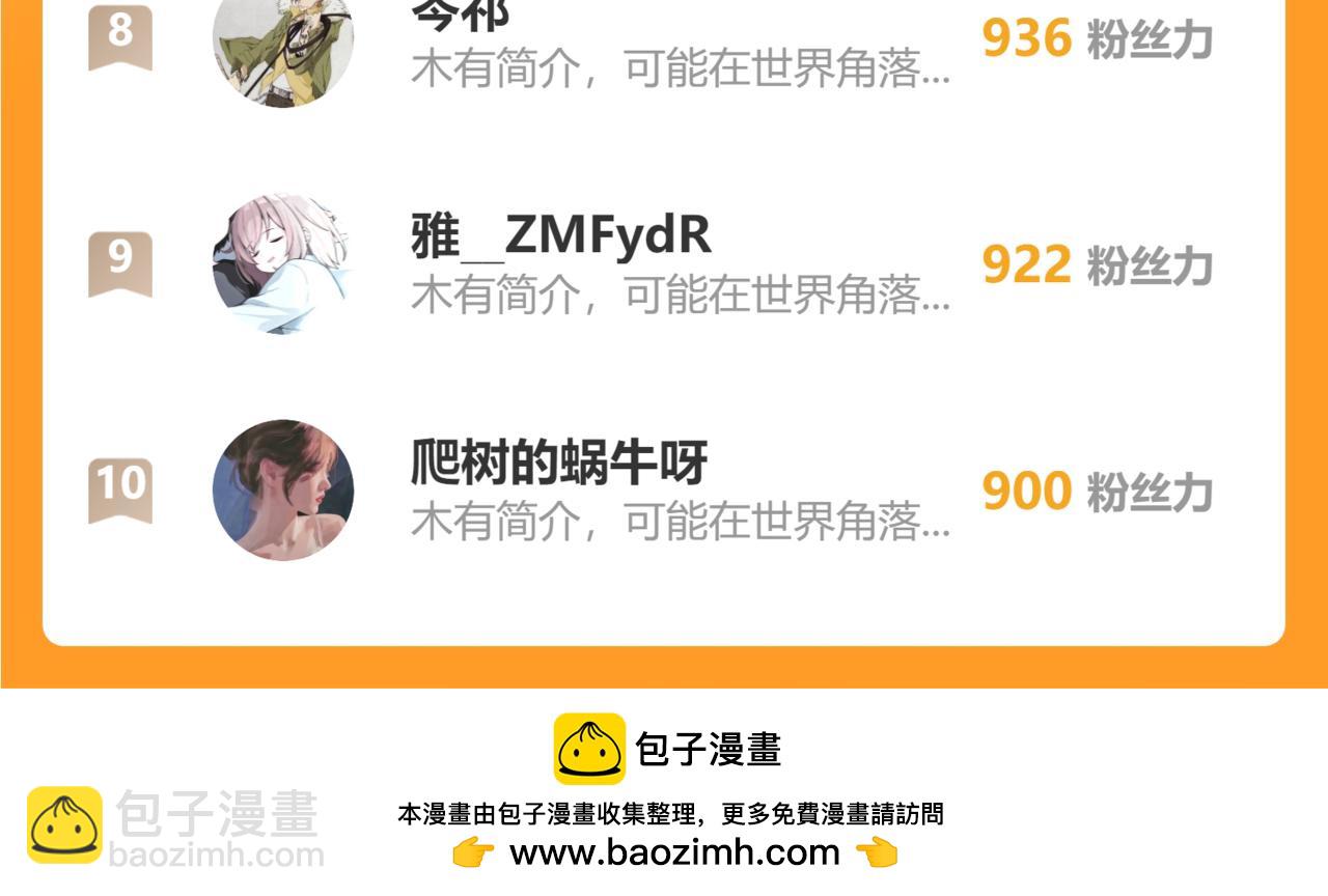 天堂副本看我攻略男神 - 奇怪的傢伙(3/3) - 2