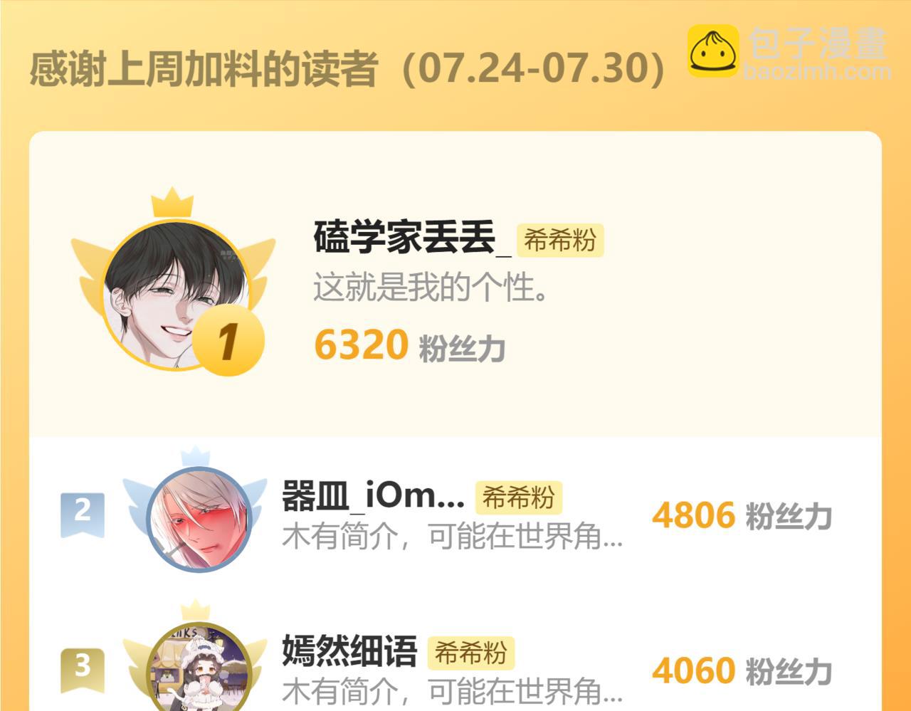 天堂副本看我攻略男神 - 背叛(3/3) - 6