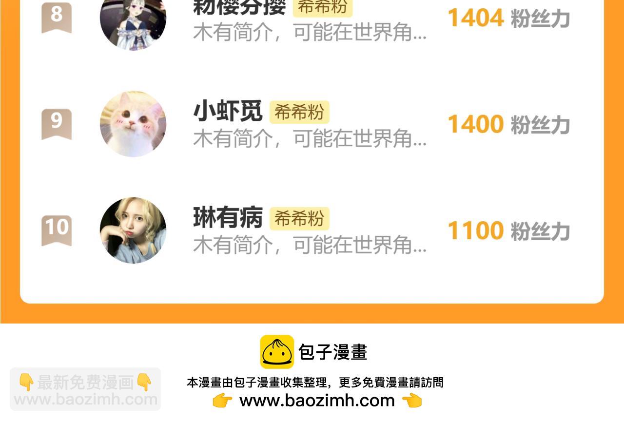 天堂副本看我攻略男神 - 背叛(3/3) - 1