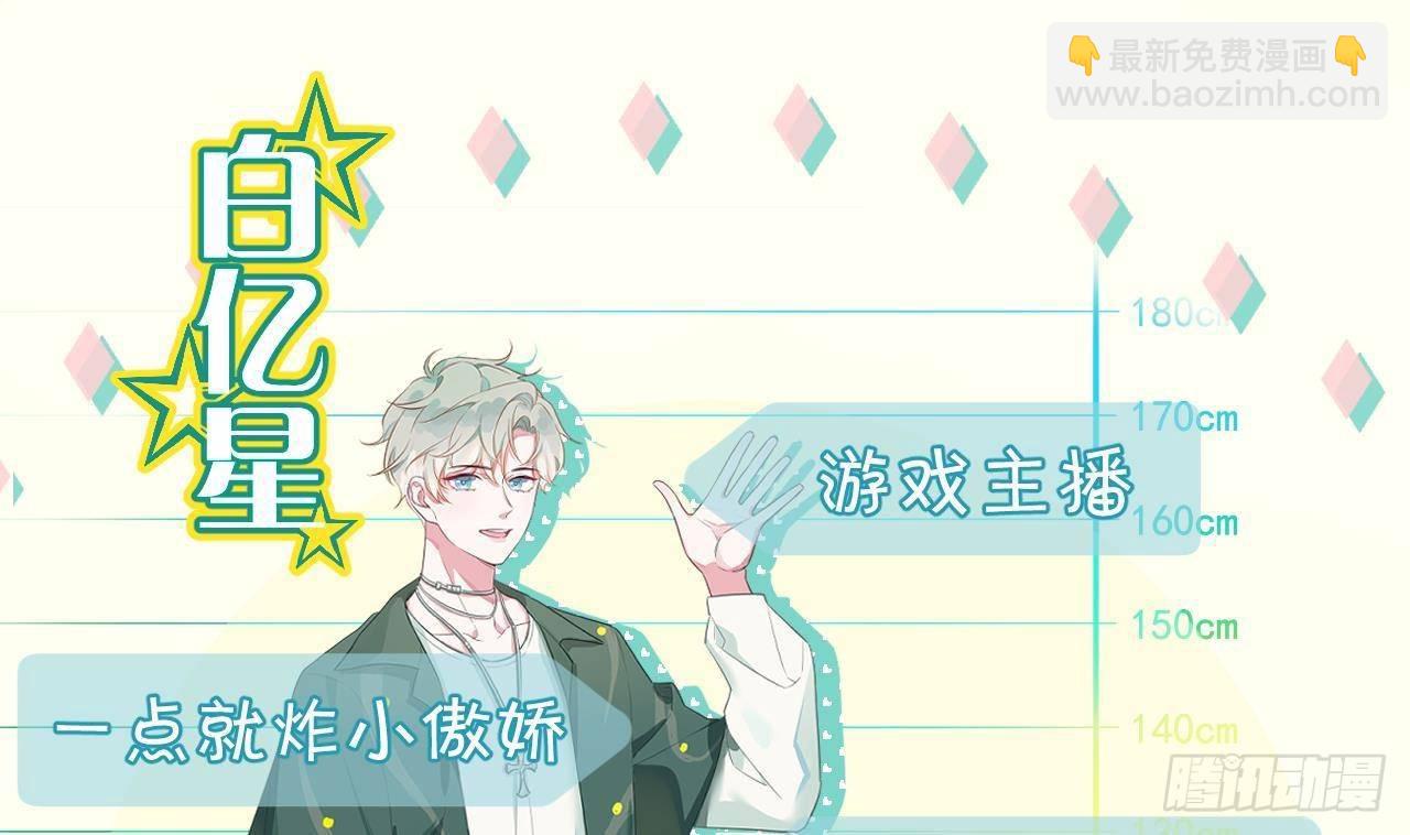 第0话 预告-第1话