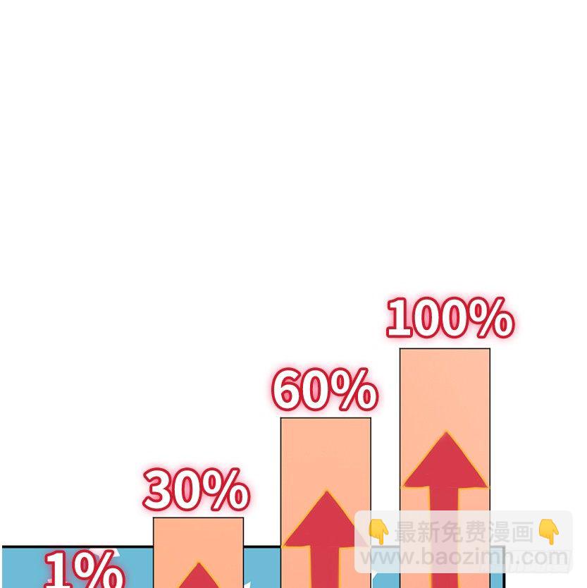 跪下求我(1/3)-第11话