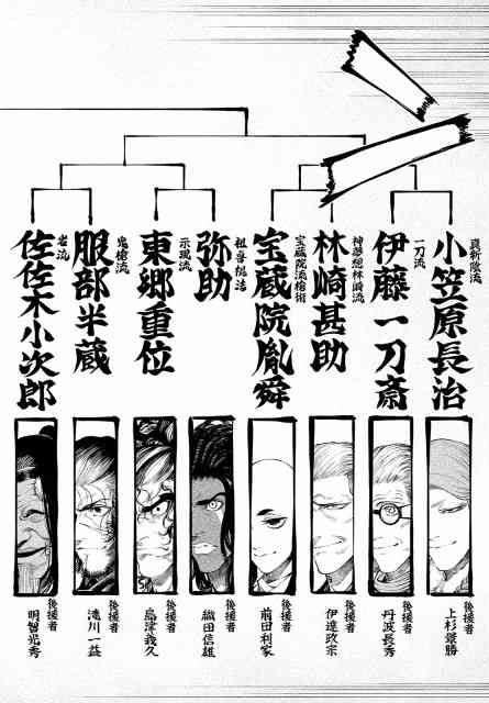 天下第一日本最強武士選拔賽 - 1話(2/2) - 3
