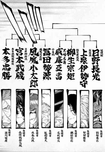 天下第一日本最強武士選拔賽 - 1話(2/2) - 4