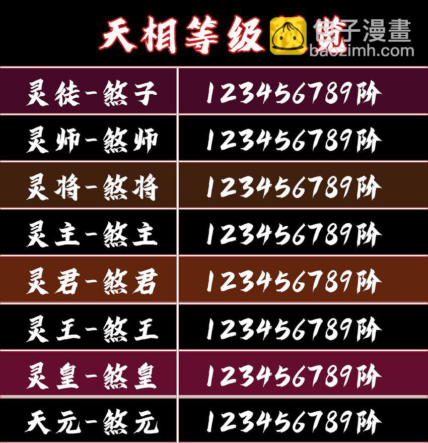 14 玩的爽么-第15话