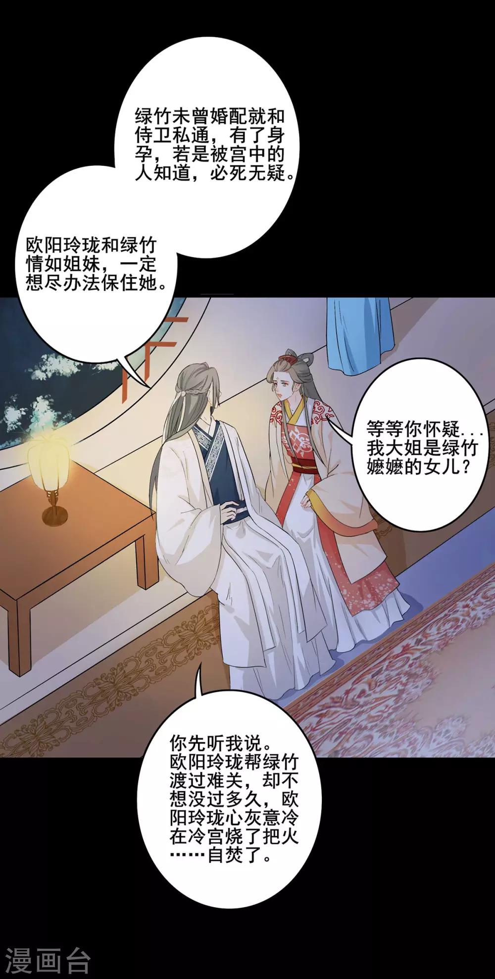 第196话 宫中往事-第199话