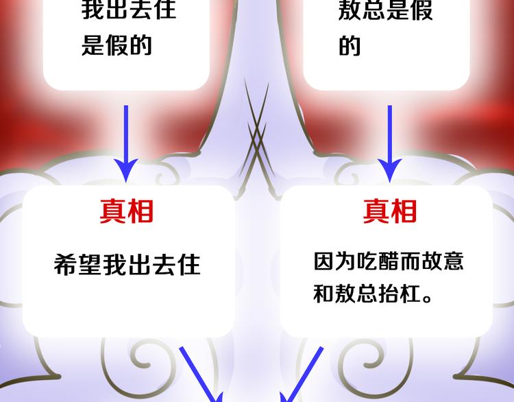 第45话 机场偶遇(1/3)-第45话