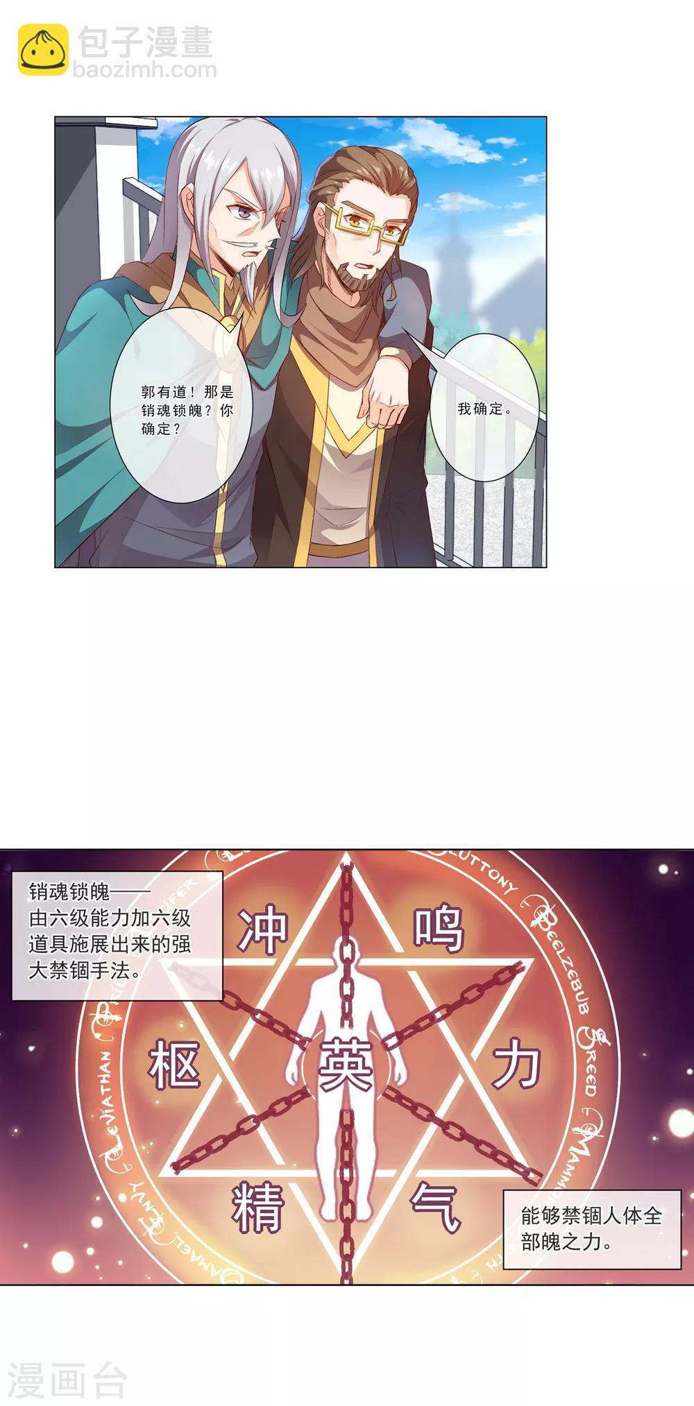 第33话 天醒者-第33话