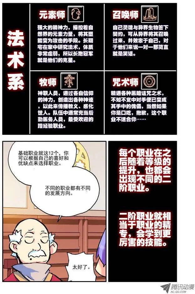 第24集 职业-第29话