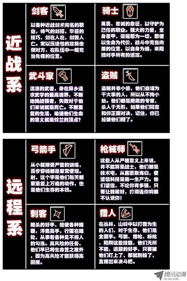 第24集 职业-第29话