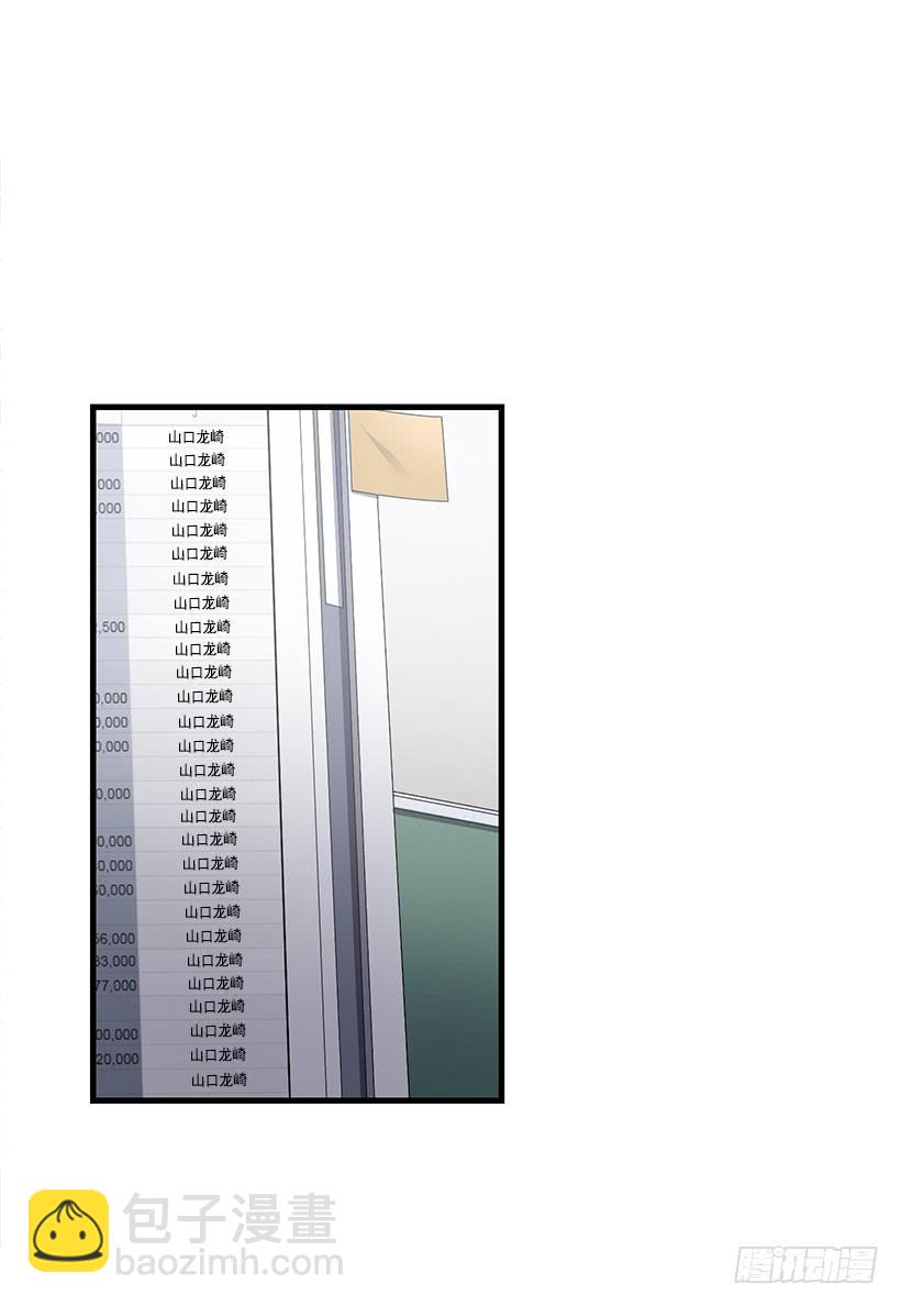 投资指导(1/2)-第87话