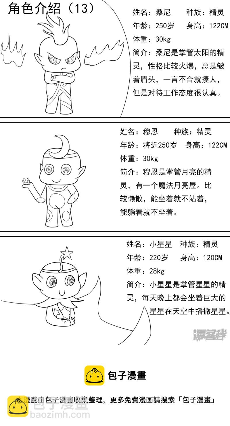 第十三章：精灵（2）-第13话