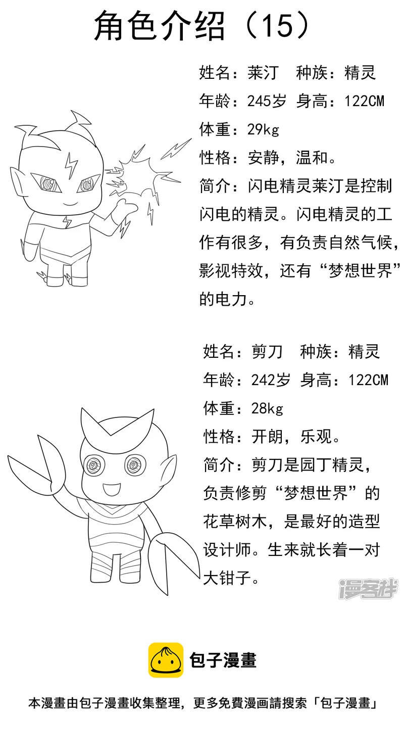 第十五章：卡通部和特别角色部-第15话