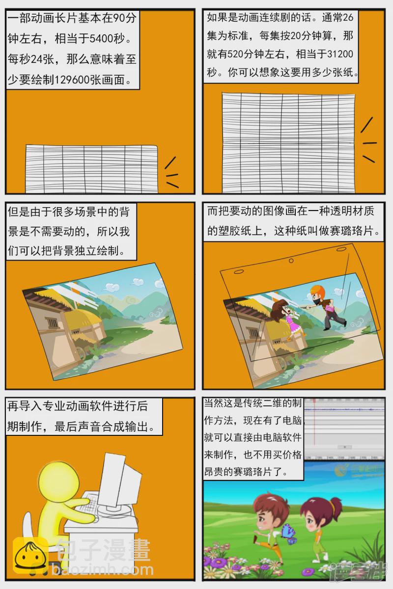 第十五章：卡通部和特别角色部-第15话