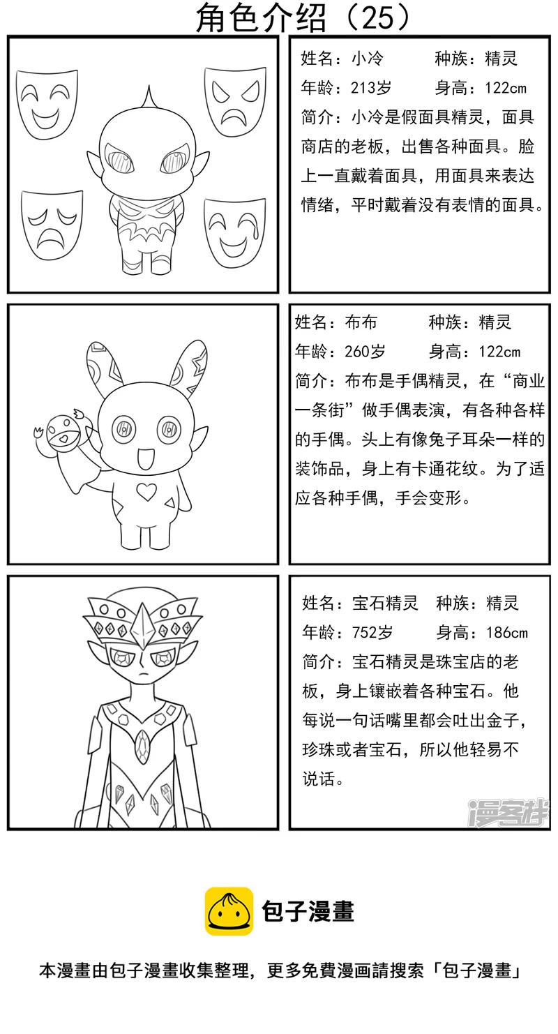 第二十五章：参观场景部-第25话